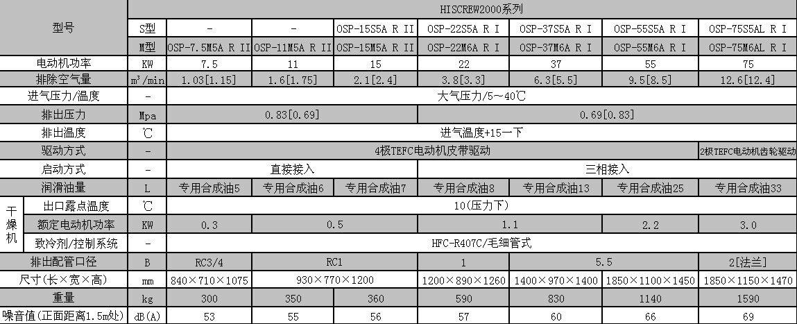 ՉC(j)̖